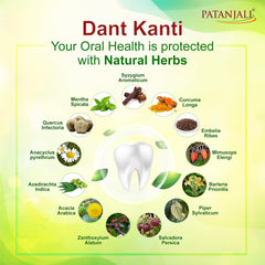 Patanjali Dant Kanti Natural Toothpaste (New)