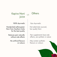 Kapiva Noni Juice 1 Litre