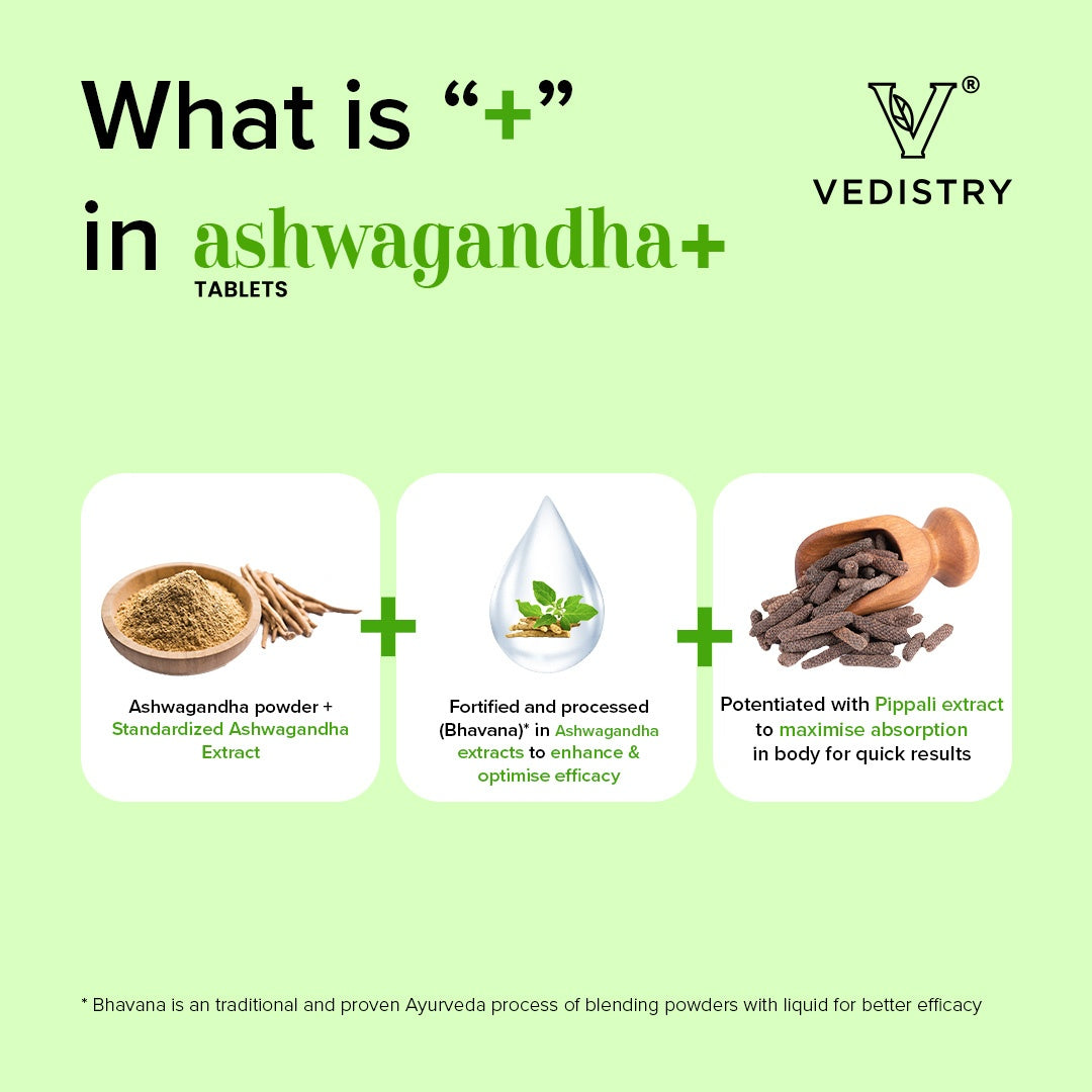 Vedistry Ayurvedic Ashwagandha + Strengthens Vigor & Vitality 60 Tablets