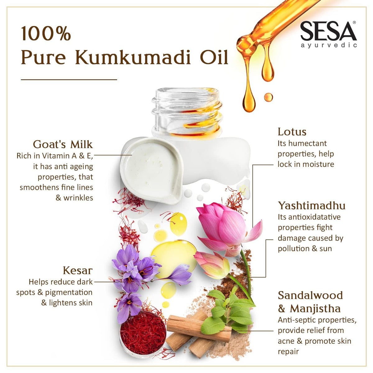 Sesa Cosmetics Kumkumadi Face Oil 15ml