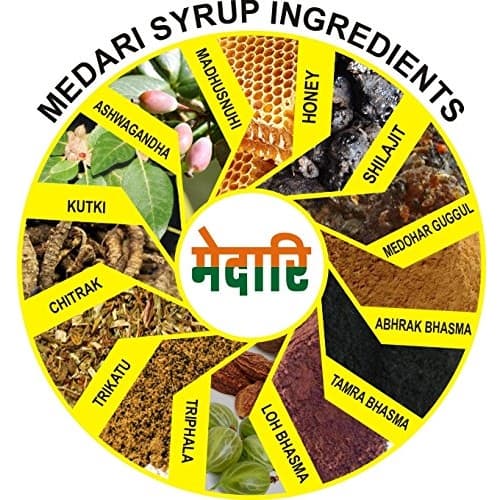 Abhay Pharmacy Medari Ayurvedic Slim Fit & Digestive Syrup