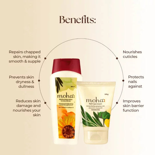 Moha Revitalizing Touch Cream and Lotion Combo