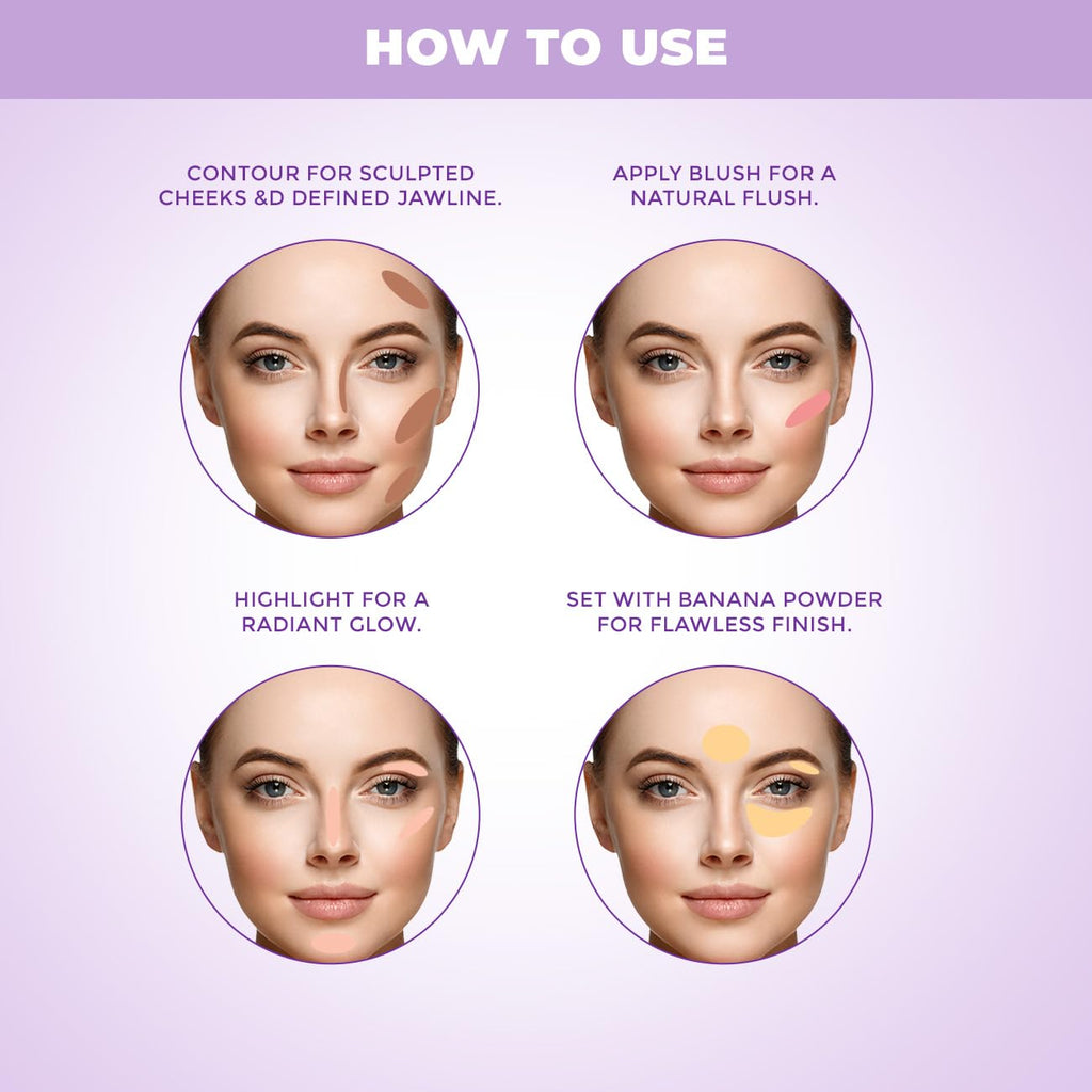 Lotus Make Up Cosmetics Proedit Power Trio Face Palette