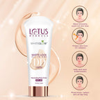 Lotus Herbals Cosmetics WhiteGlow Matt Look DD Cream SPF 20 Natural Beige 50g
