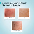 Pilgrim Cosmetics 5 Ceramides Barrier Repair Moisturizer Gel 100g