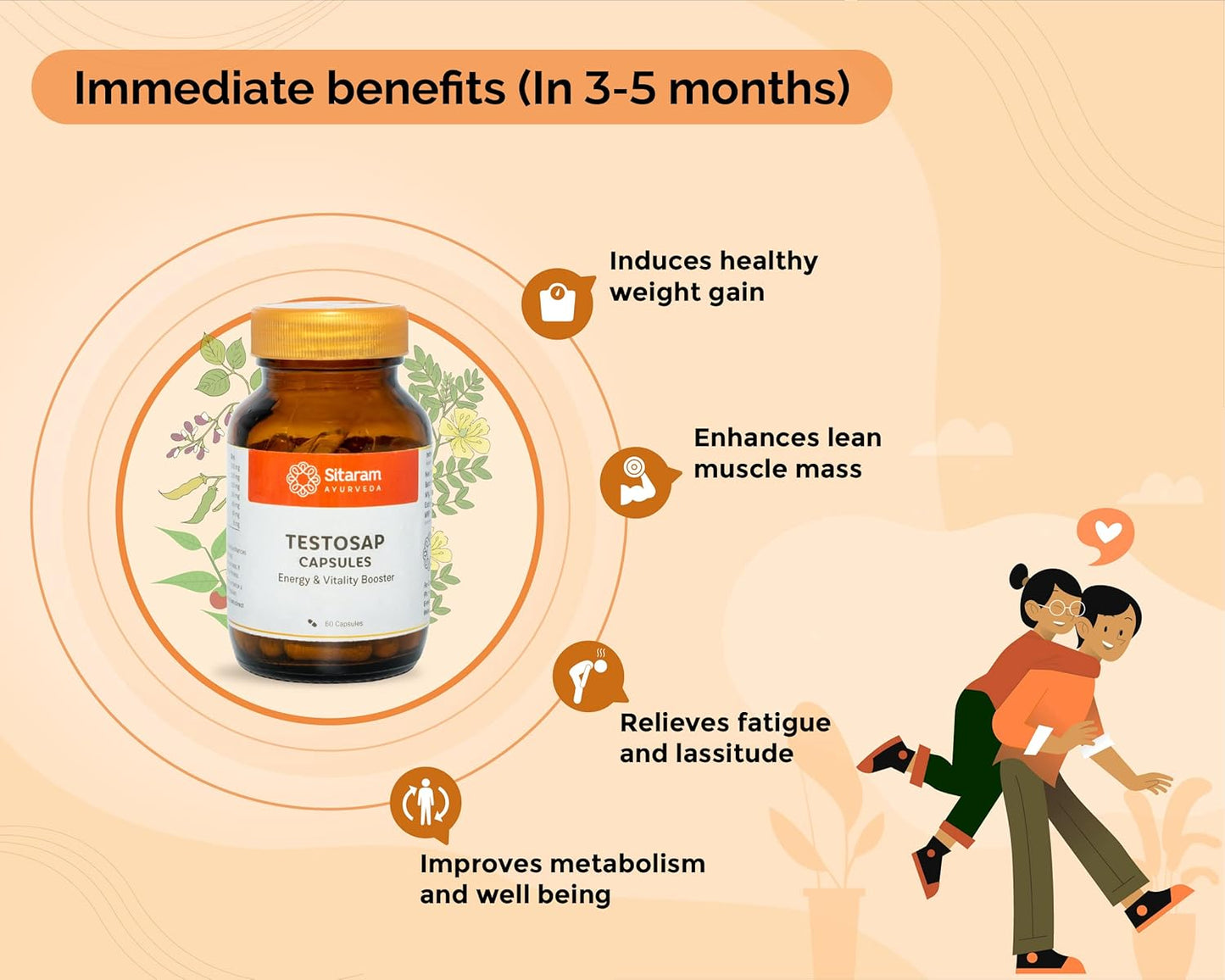 Sitaram Ayurveda Testosap 60 Capsules