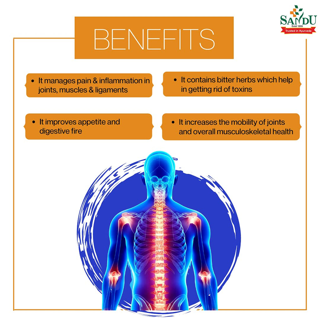 Sandu Ayurvedic Maharasnadi Kadha Liquid