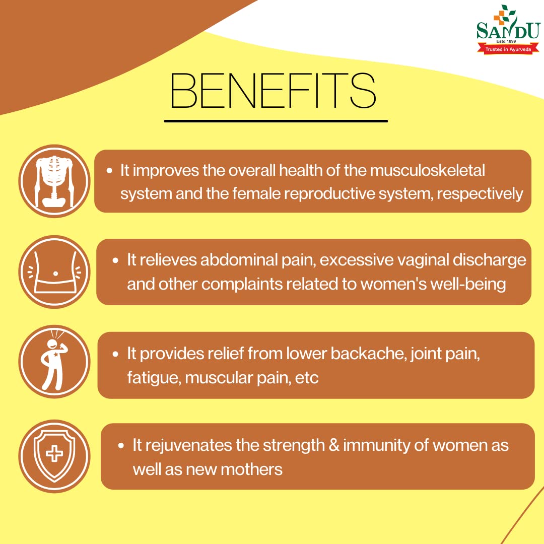 Sandu Ayurvedic Dashmularishta Liquid