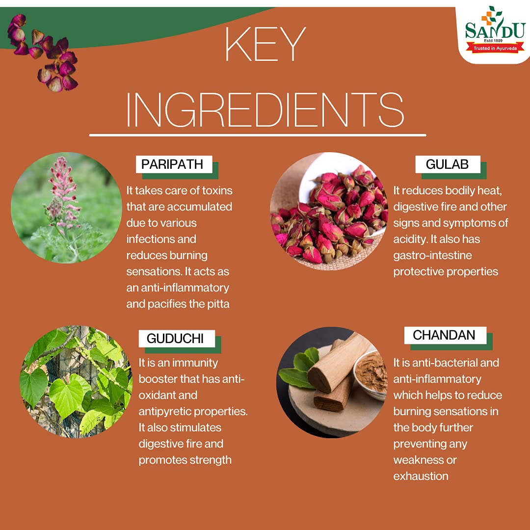 Sandu Ayurvedic Paripathadi Kadha Liquid