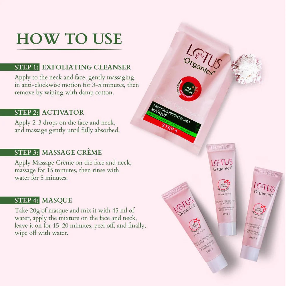 Lotus Herbals Cosmetics Mist+ Facial Kit Combo