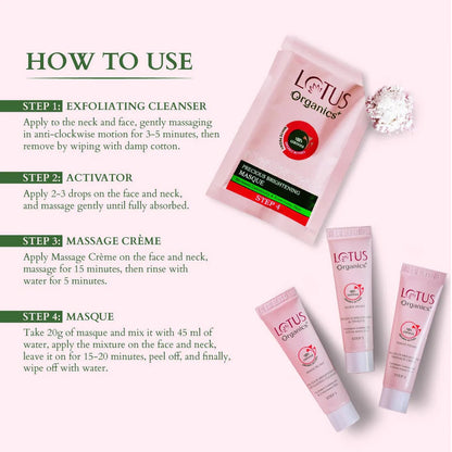 Lotus Herbals Cosmetics Mist+ Facial Kit Combo