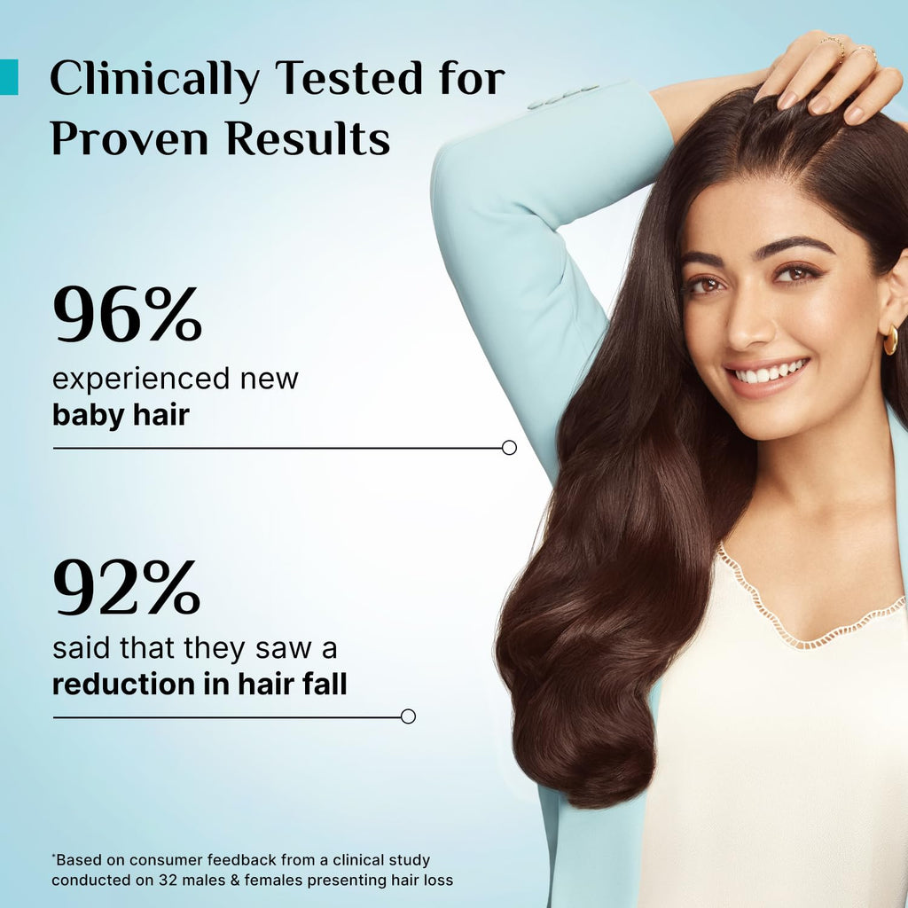 Pilgrim Cosmetics 3% Redensyl & 4% Anagain Advanced Hair Growth Serum 30ml