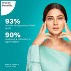 Pilgrim Cosmetics 2% Kojic Acid Face Serum 30ml