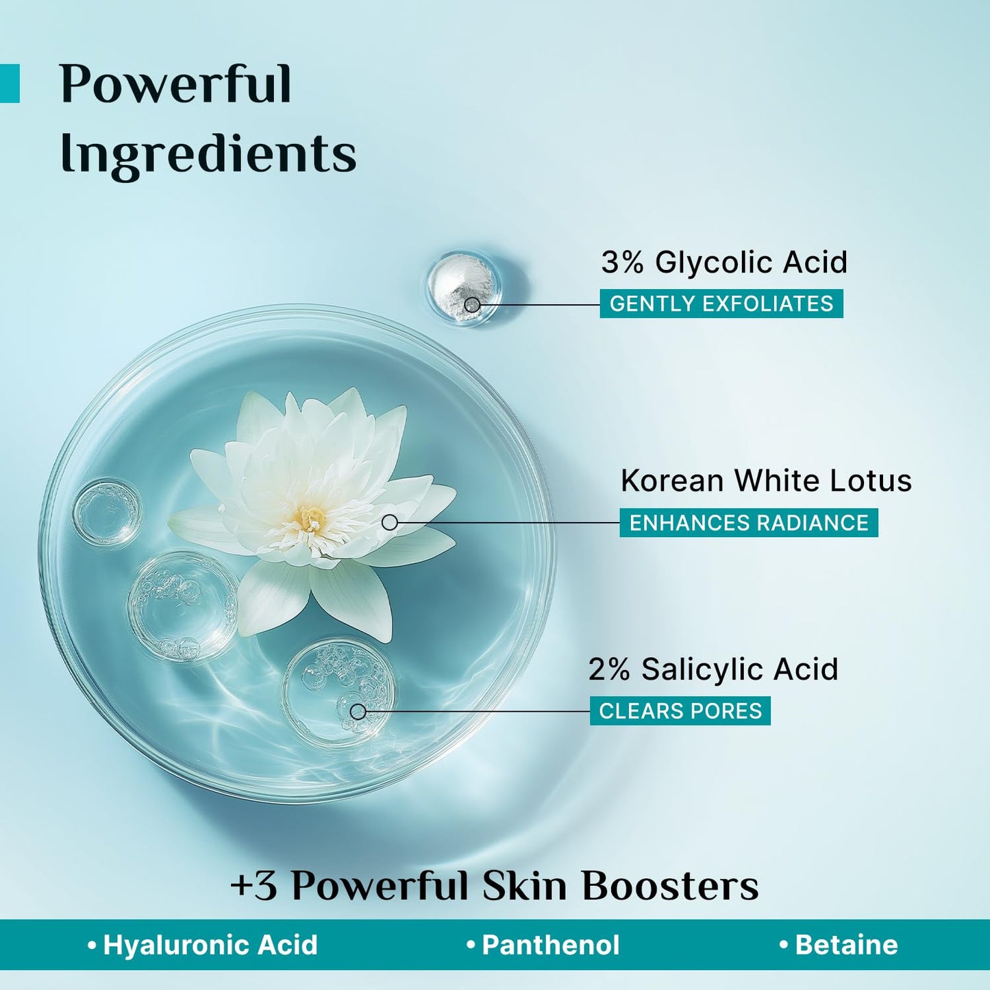 Pilgrim Cosmetics 2% Salicylic Acid Anti-Acne Face Serum 30ml