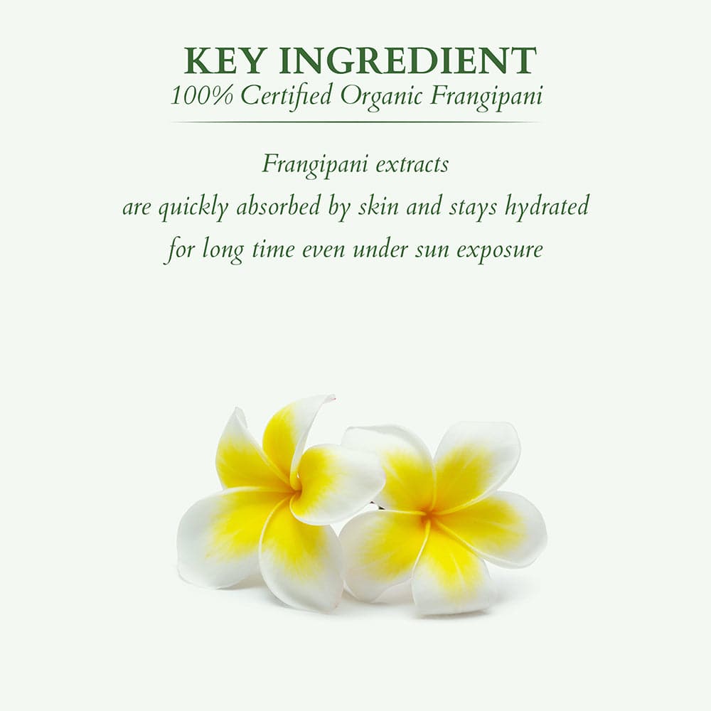 Lotus Herbals Cosmetics Mist+ Facial Kit Combo