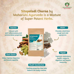 Maharishi Ayurveda Sitopaladi Churna for Respiratory Health Powder 100gn