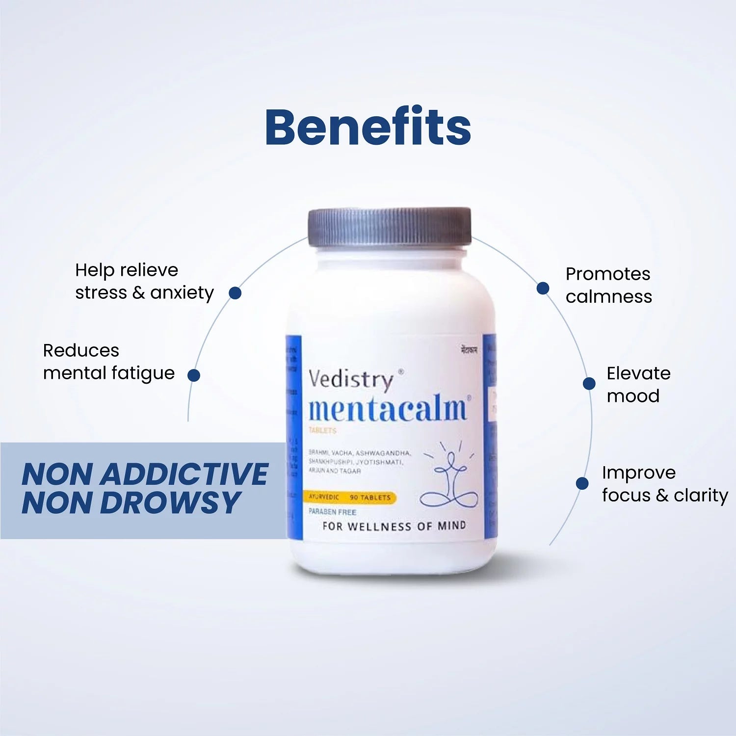 Vedistry Ayurvedic Mentacalm 90 Tablets