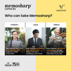 Vedistry Ayurvedic Memosharp For Memory Wellness 60 Capsule