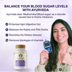 Maharishi Ayurveda Glucomap Potent Formulation for Blood Sugar Management 60 Tablets