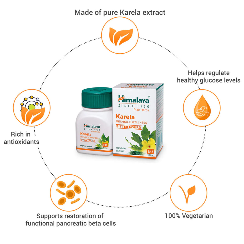 Himalaya Pure Herbs Metabolic Wellness Herbal Ayurvedic Karela регулирует уровень глюкозы 60 таблеток